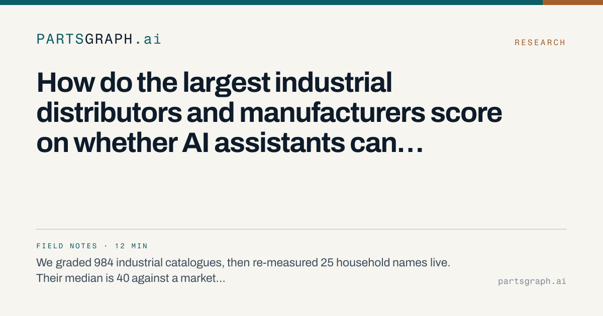 The Biggest Names in Distribution Score Worst on AI Readability — Partsgraph field notes