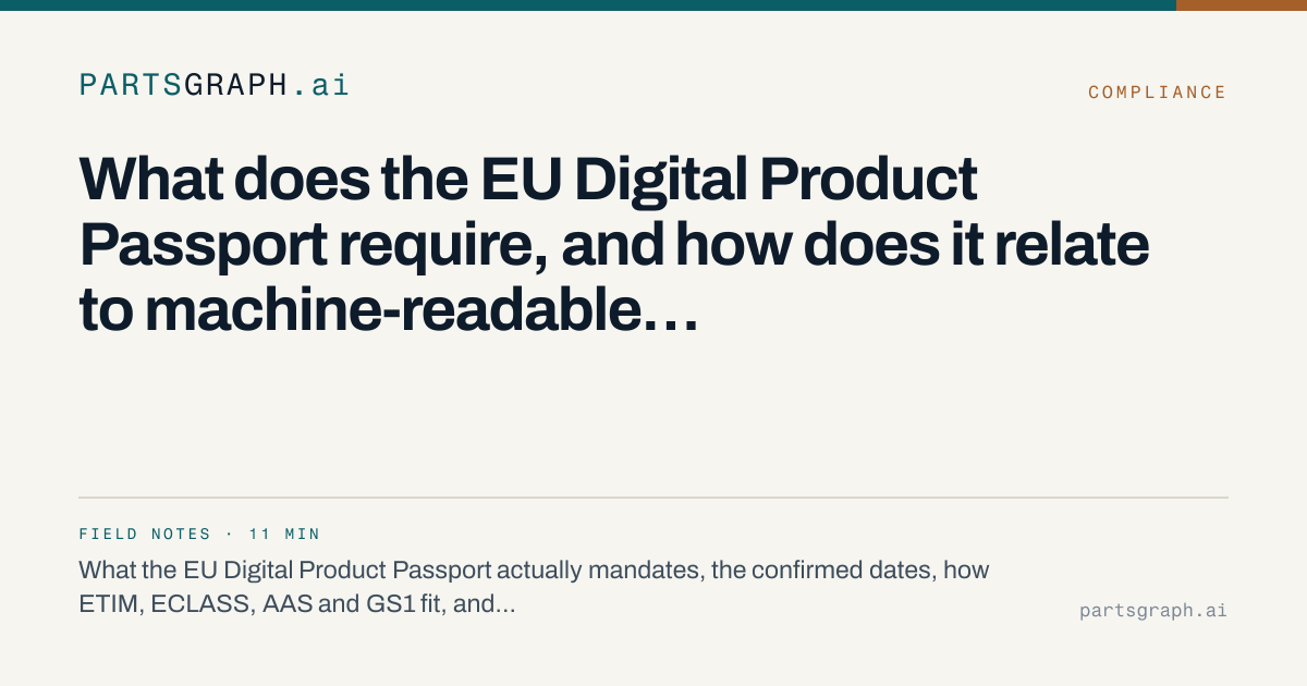 Passeports numériques de produit et données lisibles par machine — Partsgraph