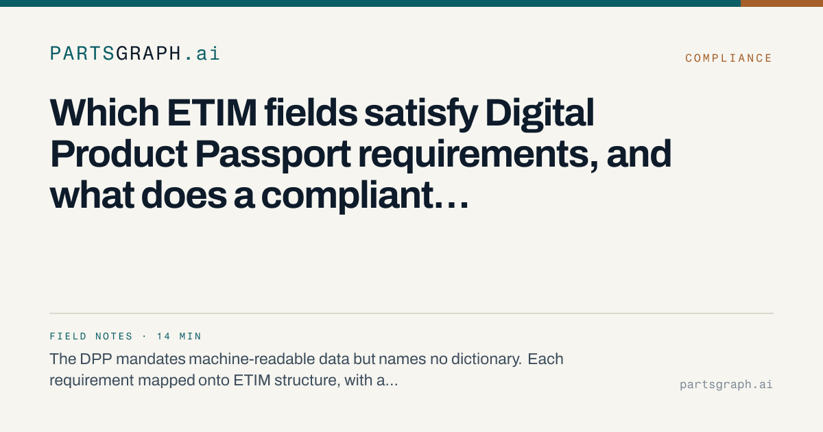 Mapping Digital Product Passport Requirements onto ETIM Fields — Partsgraph field notes
