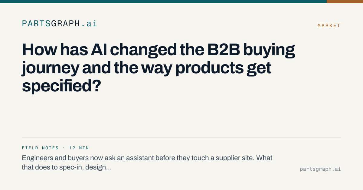 Comment la spécification par l'IA a transformé l'achat B2B — Partsgraph