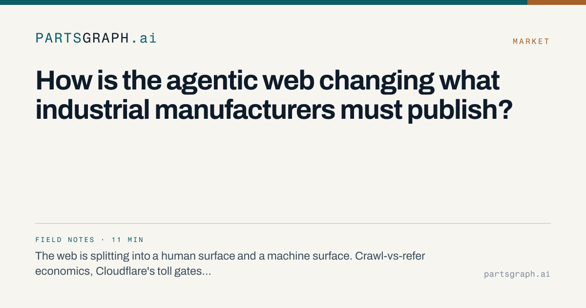Le web agentique et les données produits industrielles — Partsgraph